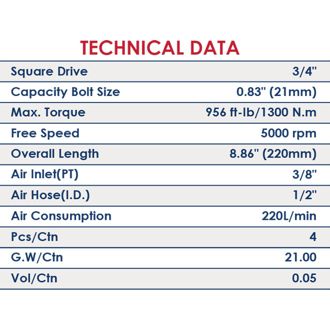 Air Impact Wrench With Mini Oiler 1/2" 1000N.M (DW30305)
