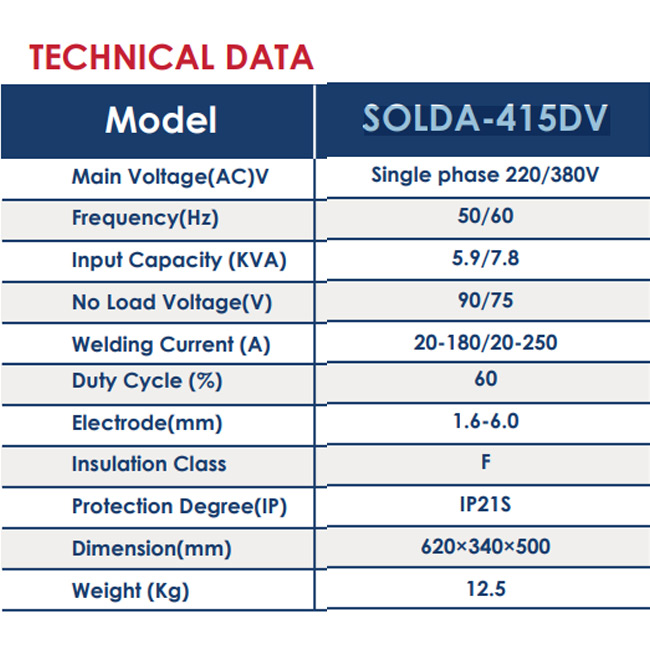 SOLDA-415DV MMA Welding Machine 1PH&3PH-250A LED - Inverter (SOLDA-415DV)