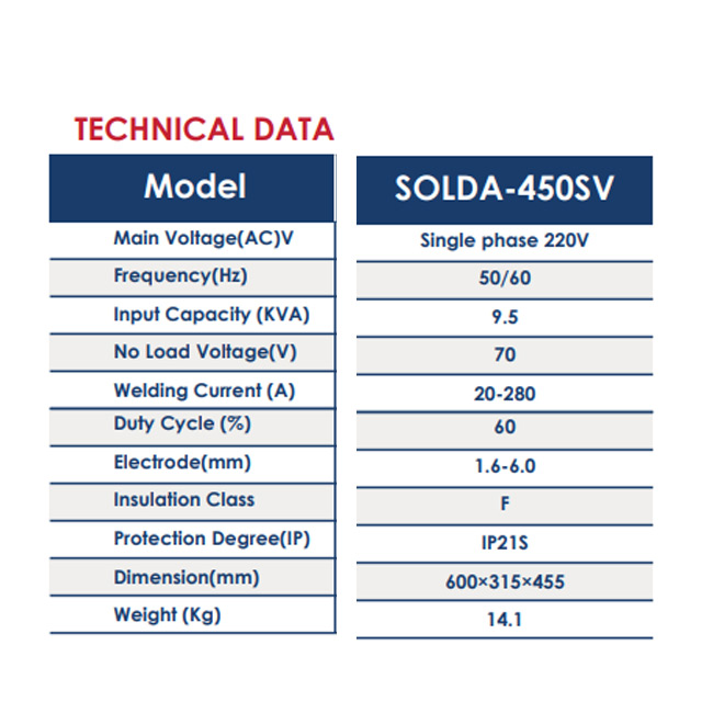 Solda-450SV MMA Welding Machine 1PH-280A LED - Inverter (Solda-450SV)