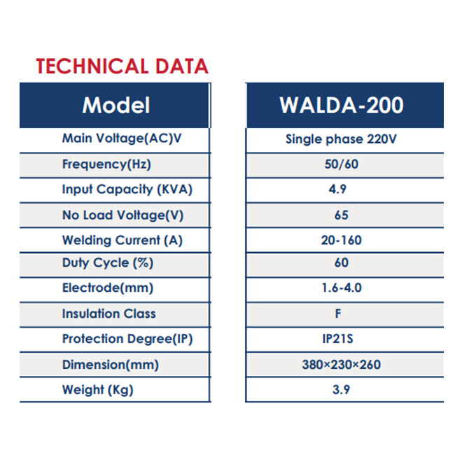 WALDA-200 MMA Welding Machine 1PH-160A LCD - Inverter (WALDA-200)