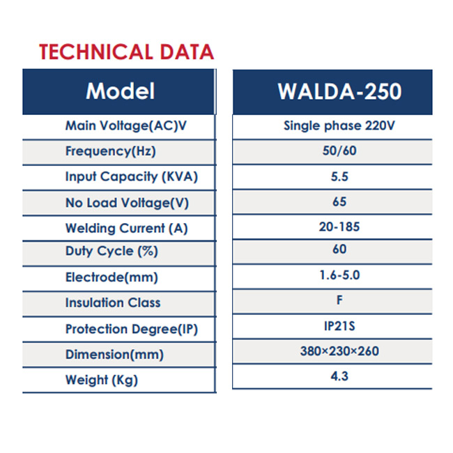WALDA-250 MMA Welding Machine 1PH-185A (WALDA-250)
