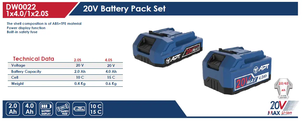 Battery Pack Set 20V 1x4.0 15C +1x2.0 10C Cell ( DW0022-1x4.0/1x2.0S )